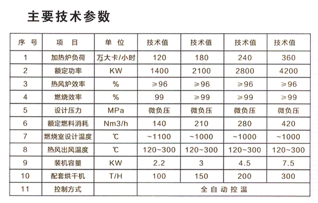 扑克王平台移动端微商城手机版远程运营控制中心图片