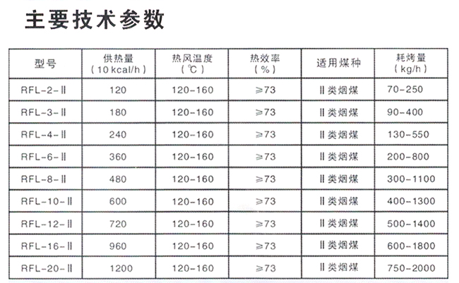 扑克王平台文体卫生产业设备集采综合服务平台图片